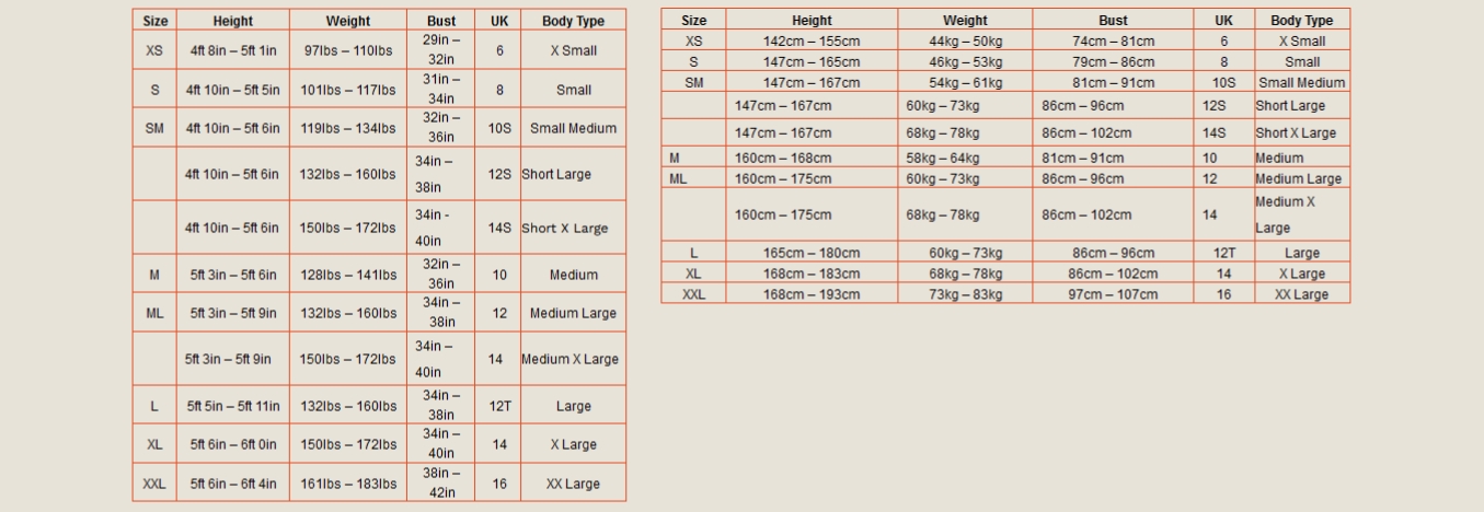 2024 Zone3 Womens Breaststroke Wetsuit Size Chart 0 Tabla de Tallas